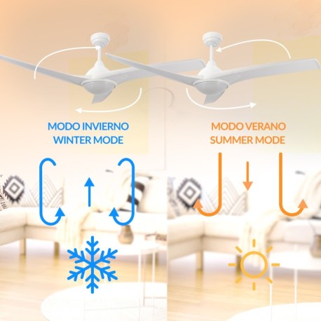 Ventilador de techo Ivara blanco Mimotec