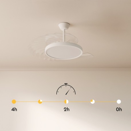 Ventilador de techo Bombay Emma S Xtra Sulion
