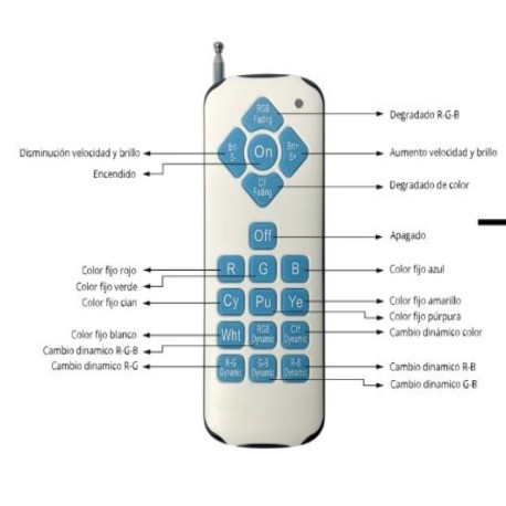 Controlador con mando Tuya wifi+Bluetooth para PAR56 Threeline