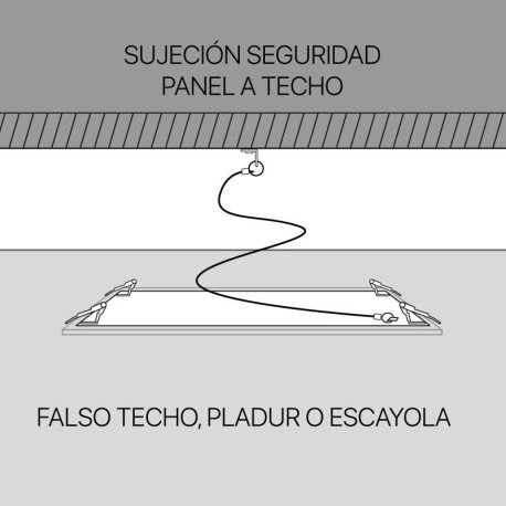 Kit seguridad paneles led I-TEC