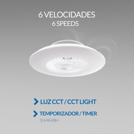 Ventilador de techo Withline blanco Mimotec