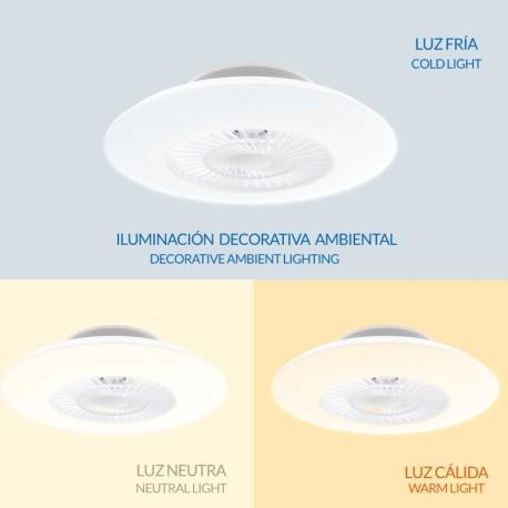 Ventilador de techo Withline blanco Mimotec