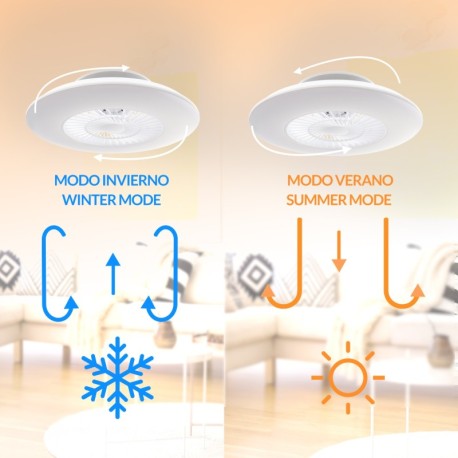 Ventilador de techo Withline blanco Mimotec