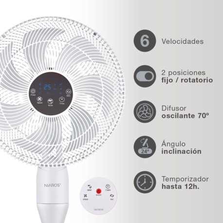 Ventilador de pie Haripal Ø36cm 25W motor DC GSC