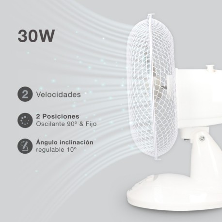 Ventilador de sobremesa Lindi blanco GSC