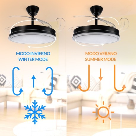 Ventilador de techo Olga Ø107 negro Mimotec