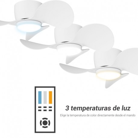 Ventilador de techo Monty blanco con luz Sulion