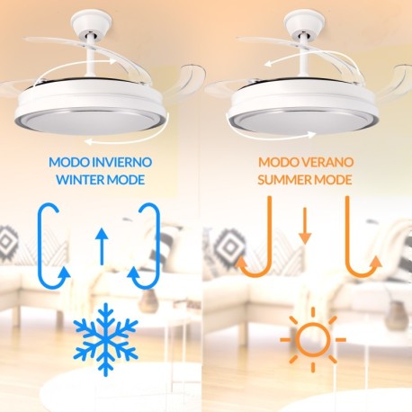 Ventilador de techo Hood blanco CCT Mimotec