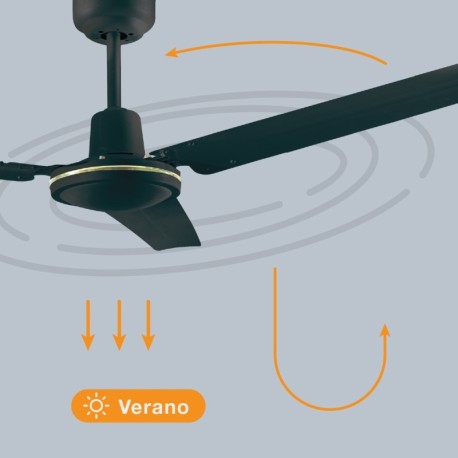 Ventilador de techo Saltok negro GSC