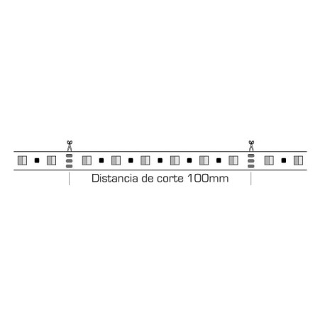Rollo tira LED 5050 24V C+N+F 5m 60led/m IP20 I-TEC