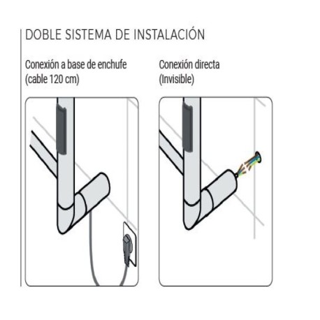 Toallero eléctrico Sublime Rointe