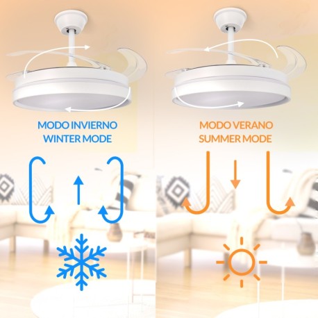 Ventilador de techo Afar blanco Mimotec