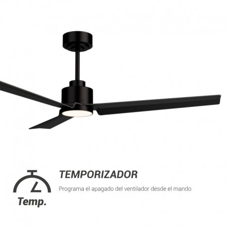 Ventilador de techo Anne con luz Sulion