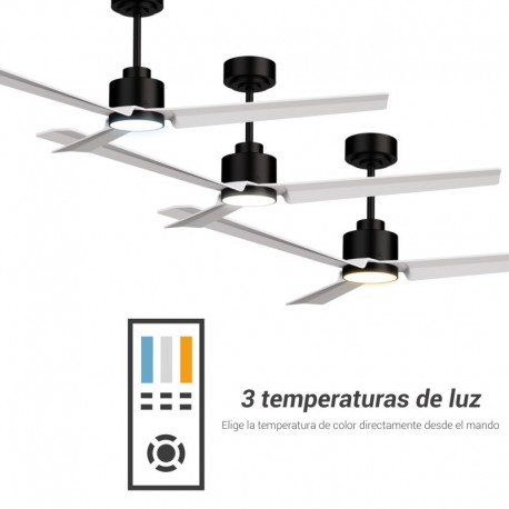 Ventilador de techo Anne con luz Sulion