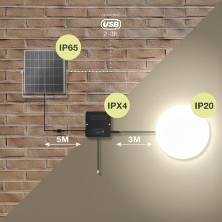 Plafón solar LED Telfer 6w 6500k GSC