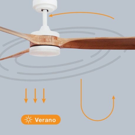 Ventilador techo Misstreta CCT blanco/madera GSC