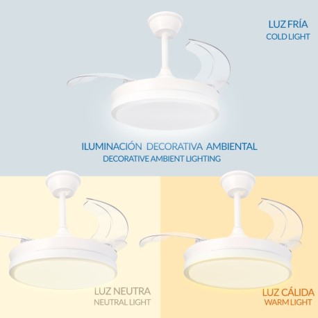 Ventilador de techo Thor Ø91cm blanco Mimotec