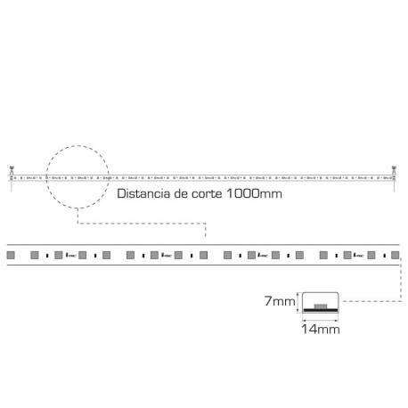 Rollo tira LED Sprit con rectificador 6w/m I-TEC