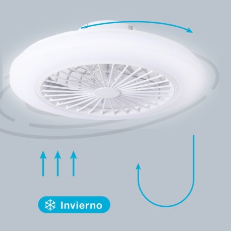 Ventilador techo Box Fan Talsano CCT blanco GSC