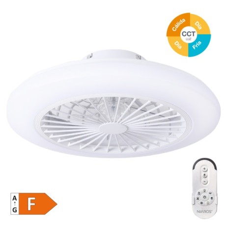 Ventilador techo Box Fan Talsano CCT blanco GSC