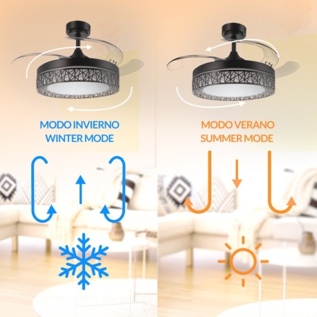 Ventilador de techo Aqua Ø107 negro Mimotec