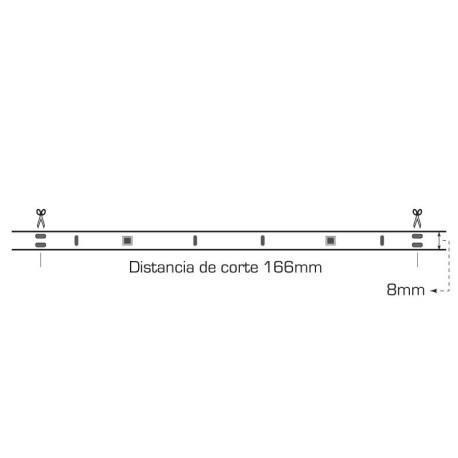 Rollo rira led Covid-UVC 5mt 24v IP20 I-TEC