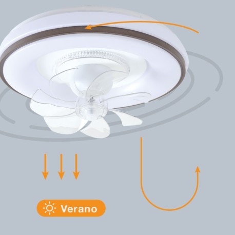 Ventilador techo rotativo Aversa CCT blanco GSC