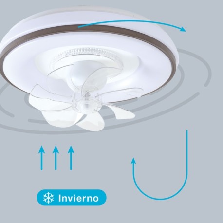 Ventilador techo rotativo Aversa CCT blanco GSC