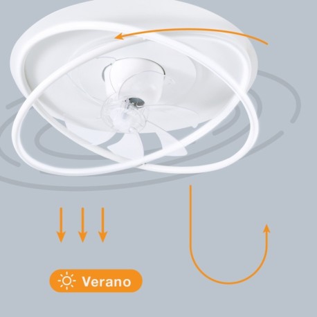 Ventilador techo rotativo Olmeto CCT blanco GSC