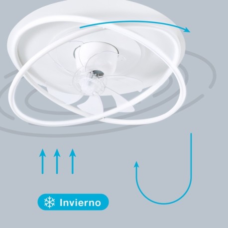 Ventilador techo rotativo Olmeto CCT blanco GSC
