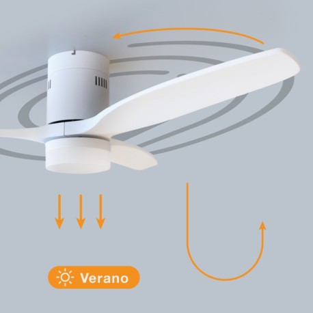 Ventilador de techo Kasama blanco GSC