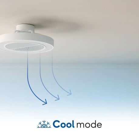 Ventilador de techo Daya Style blanco Sulion
