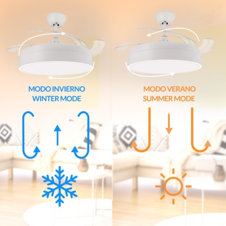 Ventilador de techo Messe blanco Mimotec