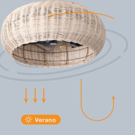 Ventilador techo Matera 4xE27 GSC