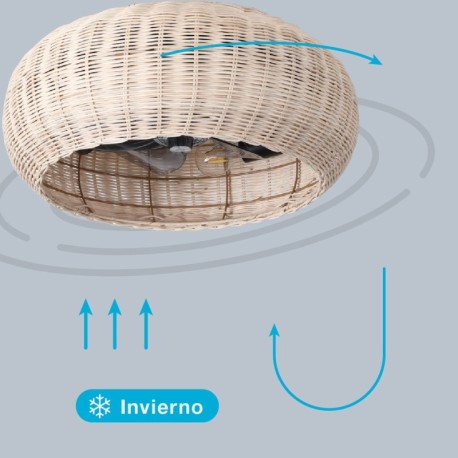Ventilador techo Matera 4xE27 GSC