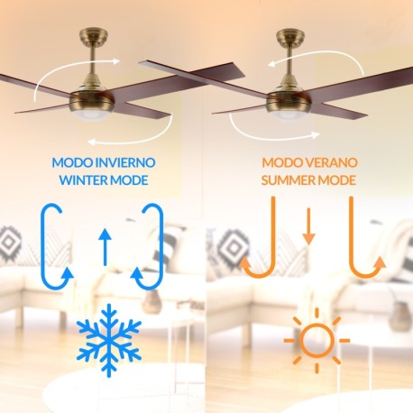 Ventilador de techo Easymal Mimotec