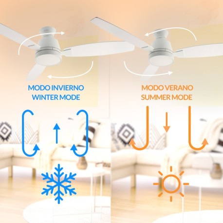 Ventilador de techo Bass blanco Mimotec