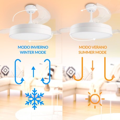 Ventilador de techo Loki blanco Mimotec