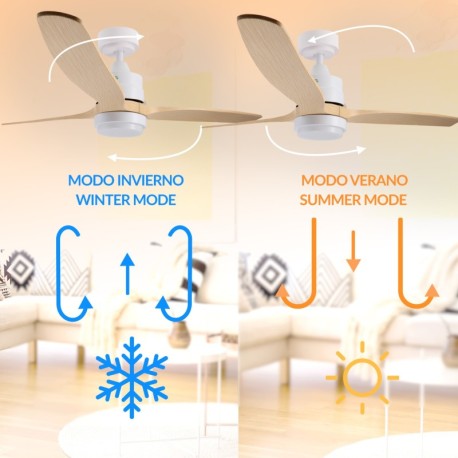 Ventilador de techo Sara blanco/madera Mimotec