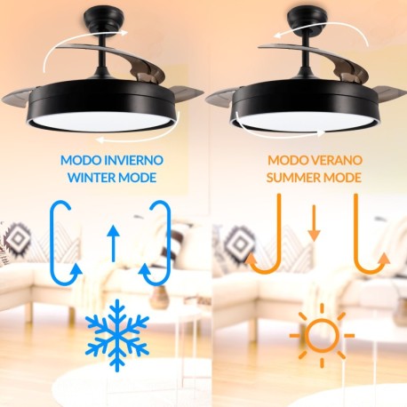 Ventilador de techo Loki negro Mimotec