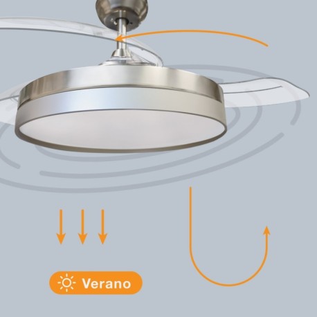 Ventilador de techo Lugela GSC
