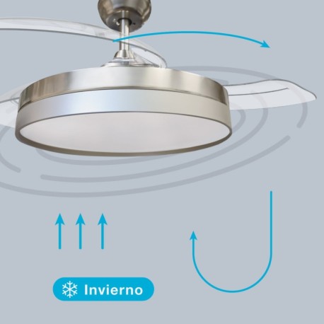 Ventilador de techo Lugela GSC