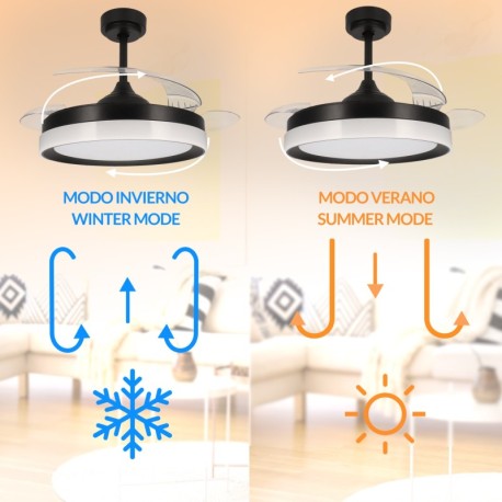 Ventilador de techo Yeray negro Mimotec