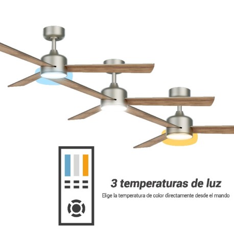 Ventilador de techo Baloo Evo S Sulion