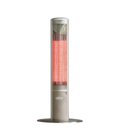 Calefactor eléctrico Módena Britec