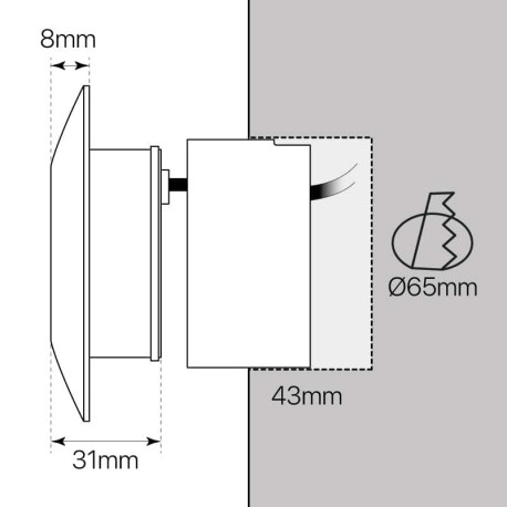 Aplique empotrable exterior Vulcan-1 3w 4000k I-TEC