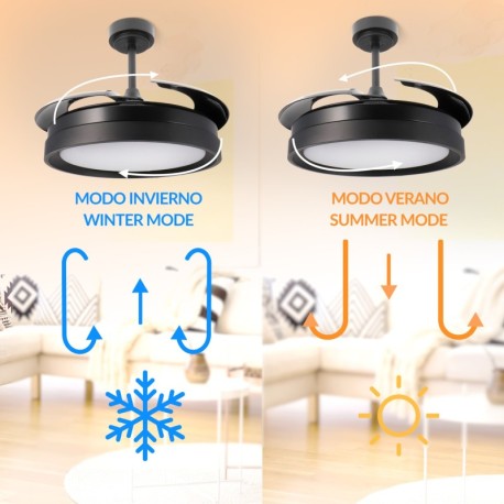 Ventilador de techo Yeray Black II Mimotec