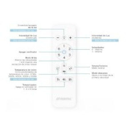 Ventilador de techo Mallorca DC con luz wifi  Martec