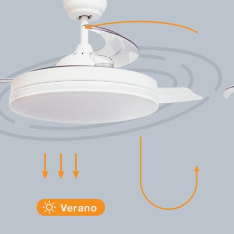 Ventilador techo Oliveri CCT GSC