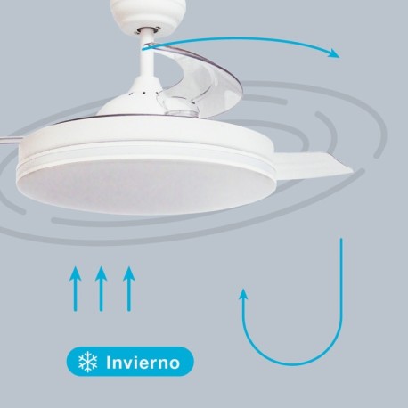 Ventilador techo Oliveri CCT GSC